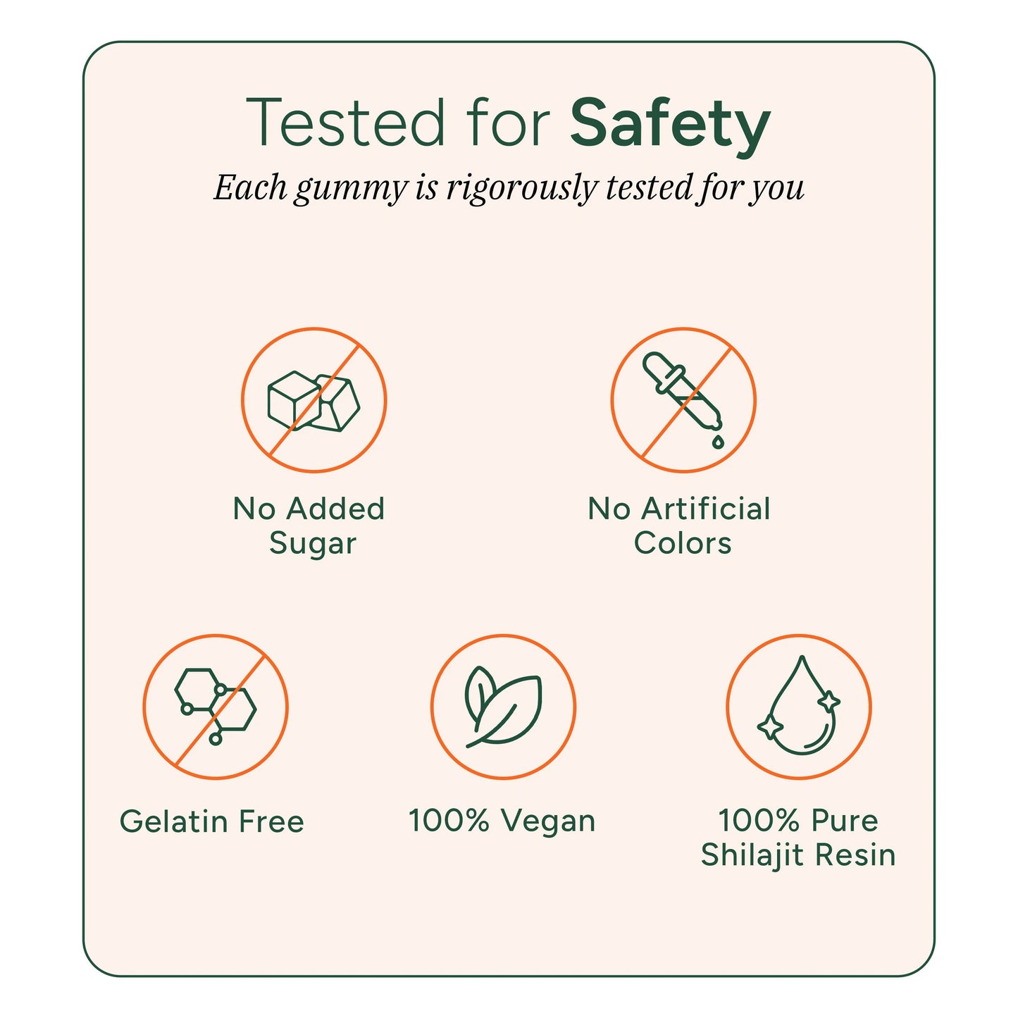 10-1 Alpha Gummies