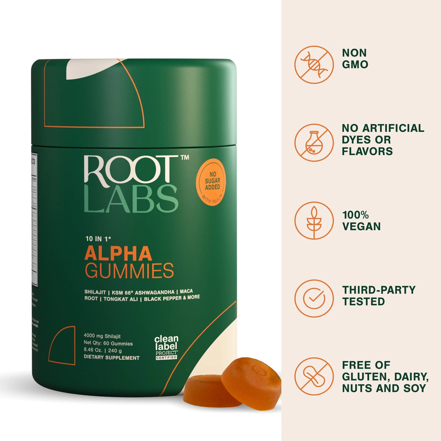 ROOT LABS