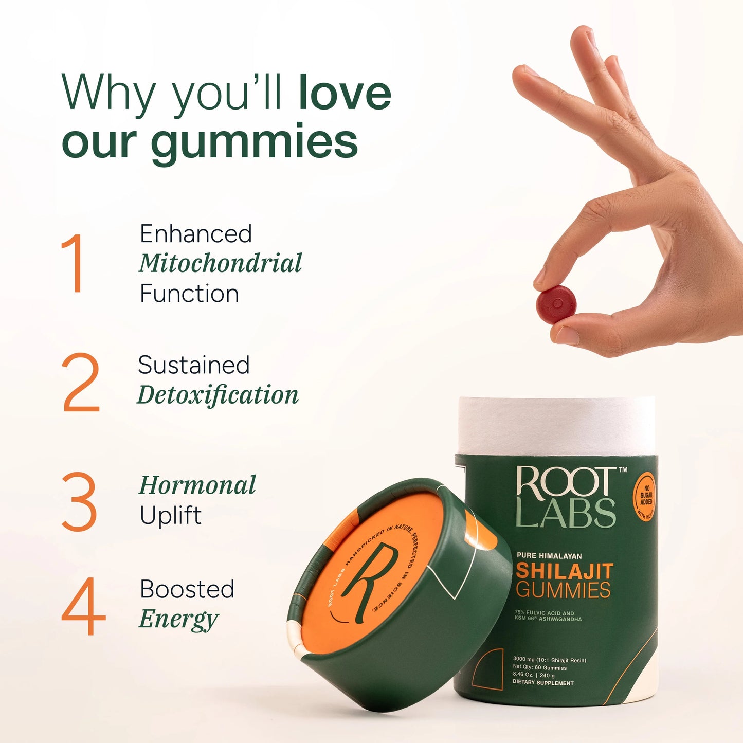 10-1 Alpha Gummies